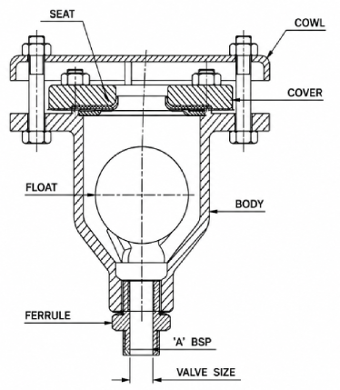 Engineering Drawing